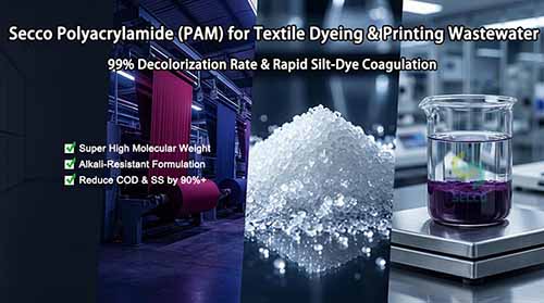 Polyacrylamid: Eine multifunktionale L&ouml;sung f&uuml;r die Textildruck- und F&auml;rbungsindustrie